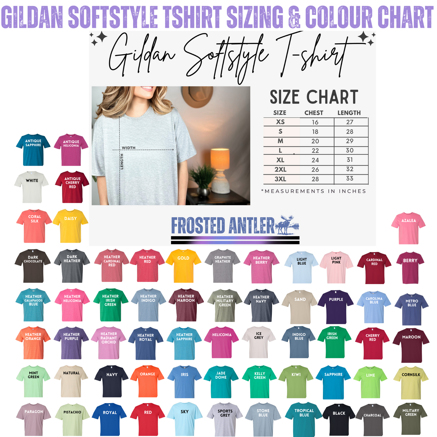 Be Kind to your Mind