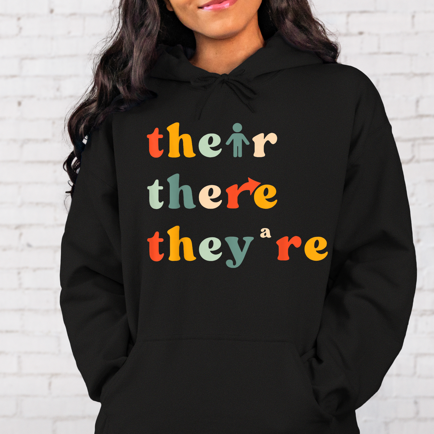 Their There They’re