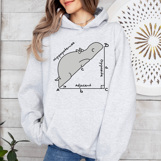 Hippopotenuse
